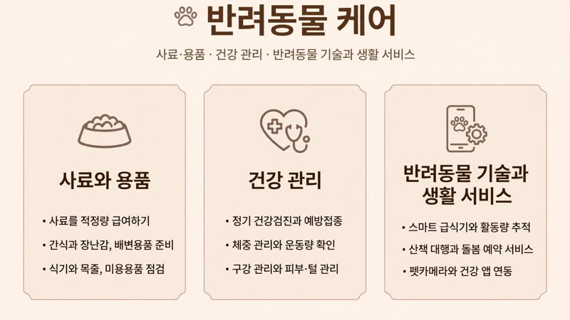 광교 펫페어 전시 품목과 부스 구성