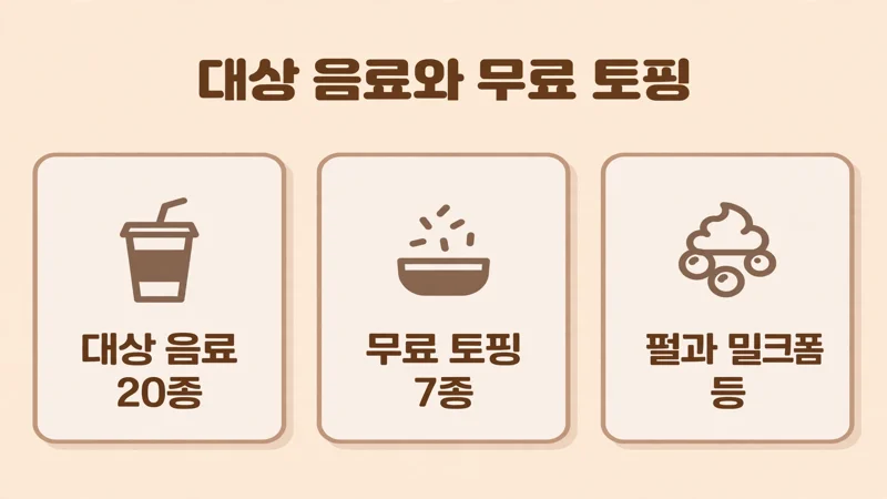 대상 음료 20종과 무료 토핑 7종