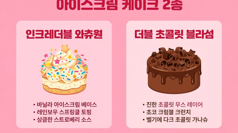 아이스크림 케이크 2종, 인크레더블 와츄원과 더블 초콜릿 블라섬