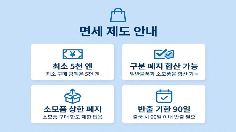 일본 면세 구매 조건 안내