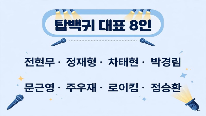 우리들의 발라드2 출연진
