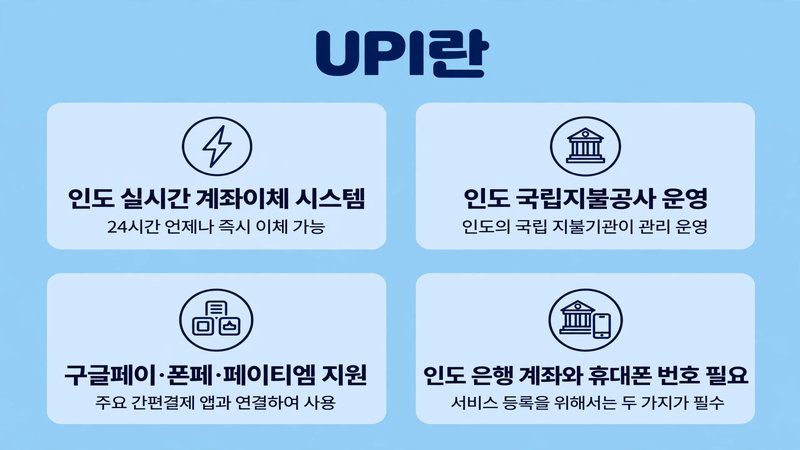 UPI가 뭔지 간단히 짚고 가기