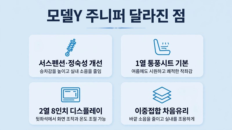 모델Y 주니퍼 달라진 점