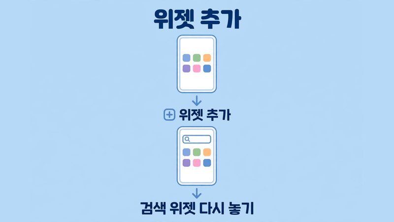 구글바 위젯 다시 추가