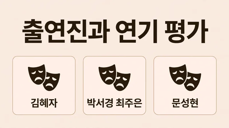 출연진과 연기 평가