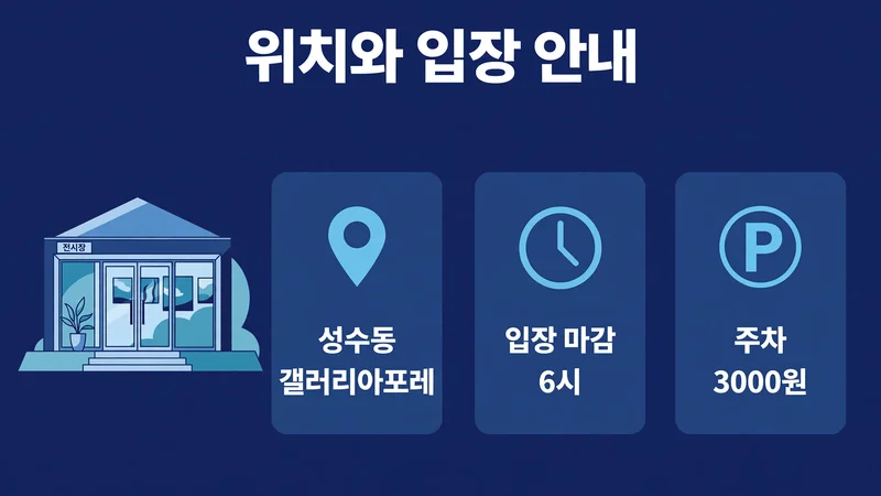 위치와 입장 안내, 성수동 갤러리아포레와 입장 마감 6시, 주차 3000원