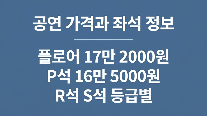 공연 가격과 좌석 정보, 플로어 17만 2000원 P석 16만 5000원 R석 S석 등급별