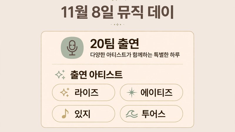 11월 8일 뮤직 데이 출연진과 주목 무대