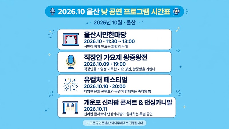 울산공업축제 낮 공연 프로그램 시간표