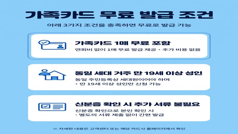 코스트코 가족카드 무료 발급 조건