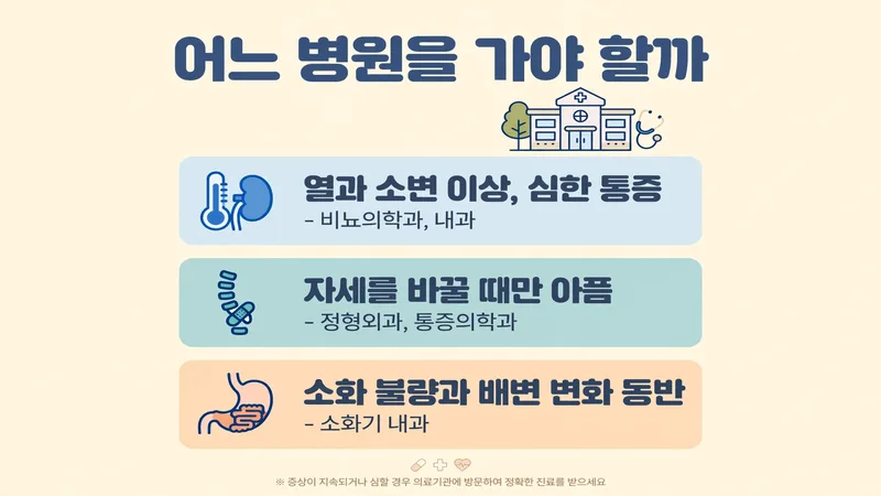 어느 병원을 가야 할까