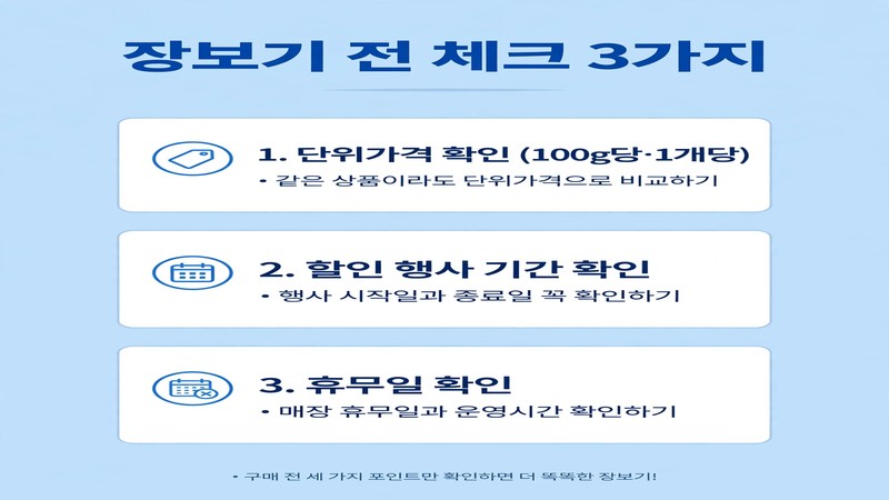 코스트코 할인 앱과 단위가격 활용