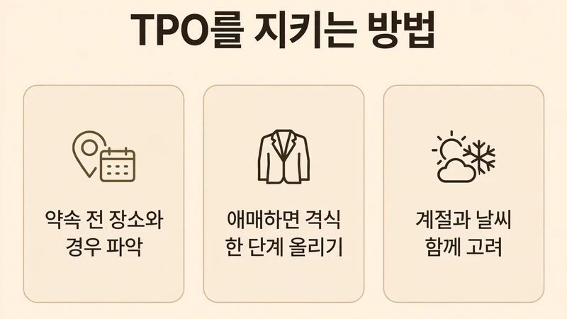 TPO를 지키는 방법