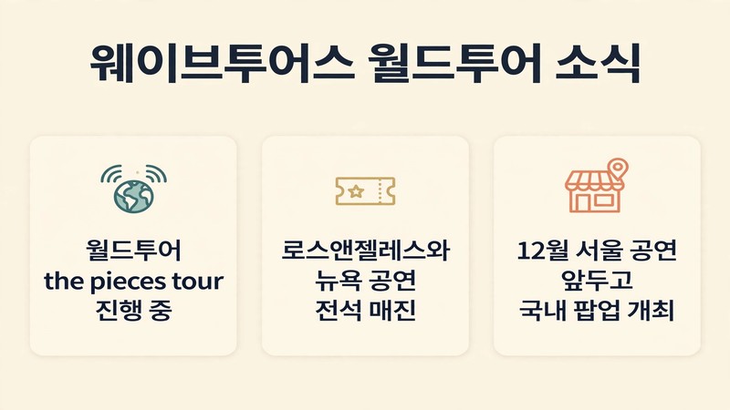 웨이브투어스 월드투어 소식