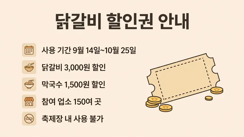 9월 14일부터 10월 25일 닭갈비 3,000원 할인