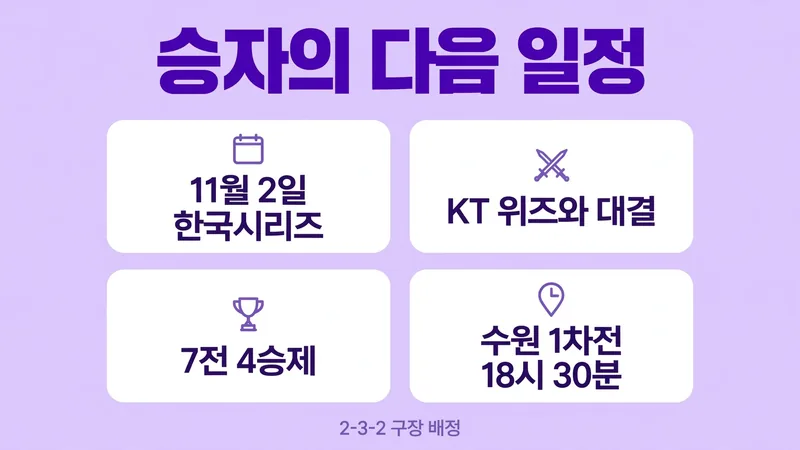 승자의 다음 일정