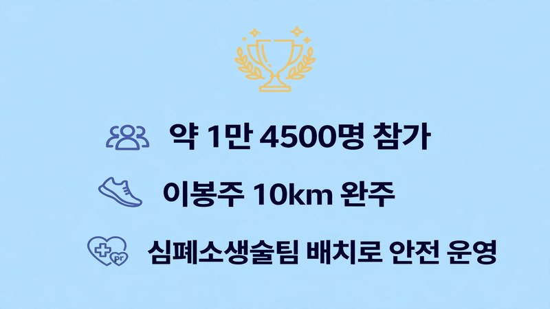 2026 대회 현장 소식