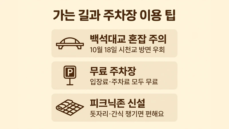 가는 길과 주차장 이용 팁 안내