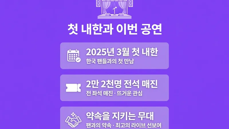 요네즈 켄시 첫 내한과 이번 공연 안내