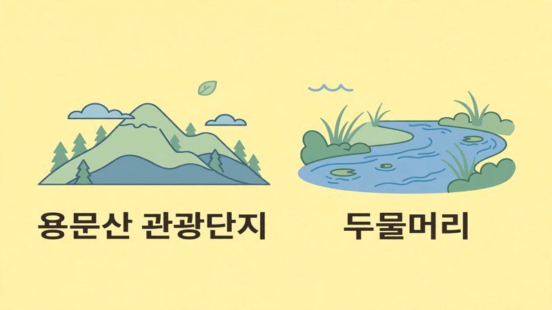 함께 둘러보기 좋은 용문산 일대