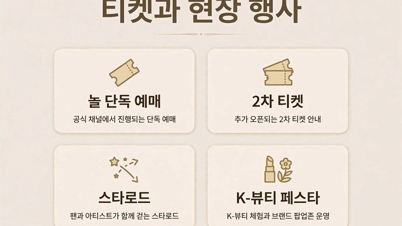티켓과 현장 부대행사