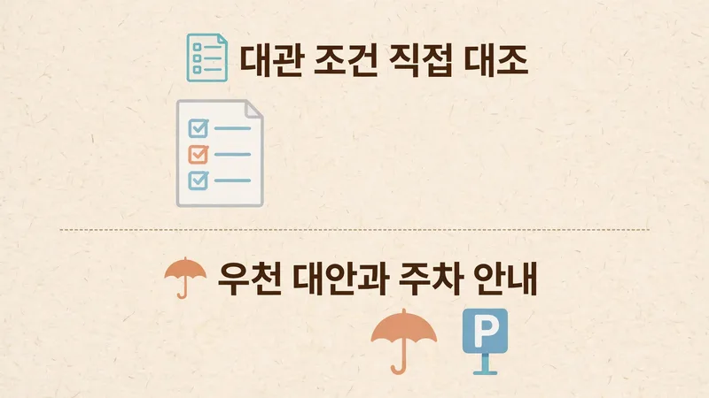 예약 전 대조할 점