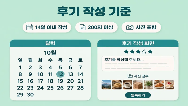 쿠팡체험단 후기 작성 기준