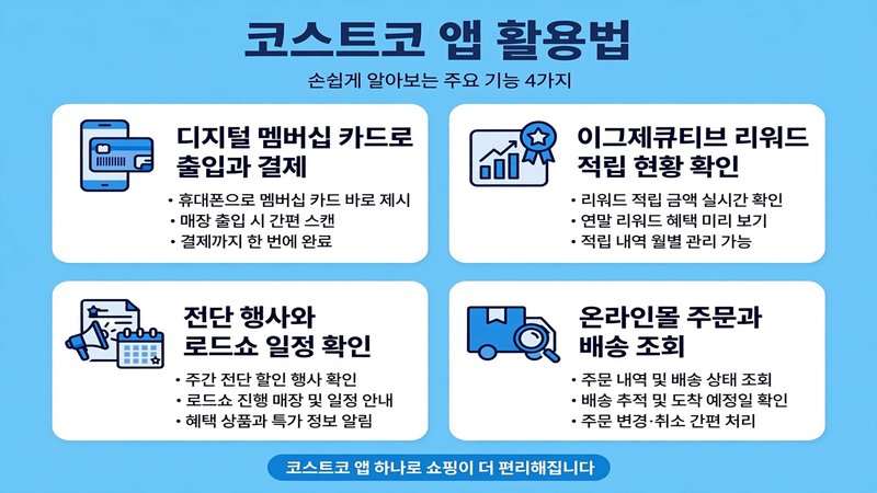 코스트코 앱 활용법