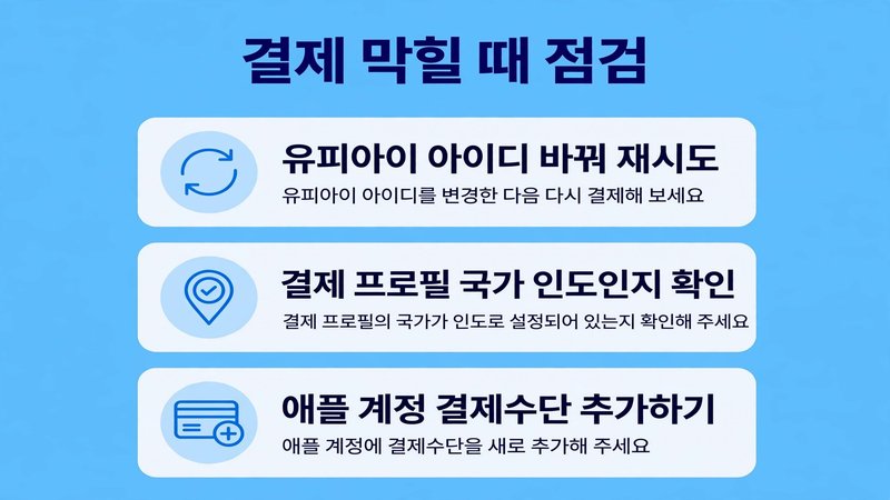 결제수단 등록이 막힐 때 점검할 것