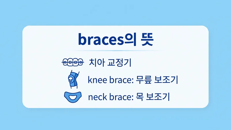 braces의 뜻