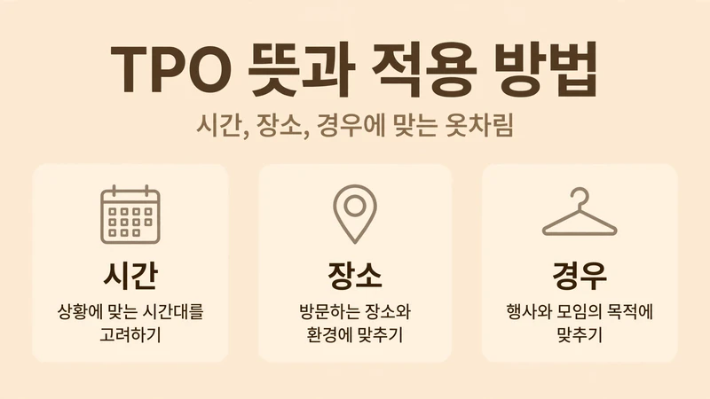 TPO 뜻, 시간·장소·경우에 맞는 옷차림