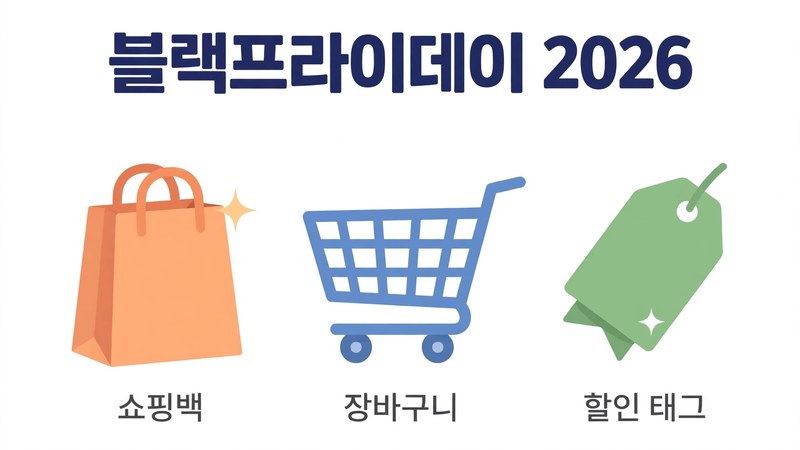 블랙프라이데이 2026 일정, 직구 전에 챙길 준비 정리