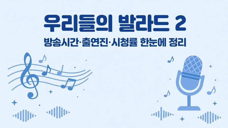 우리들의 발라드2 대표 이미지