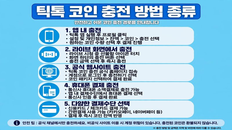 틱톡 코인 충전 방법 종류