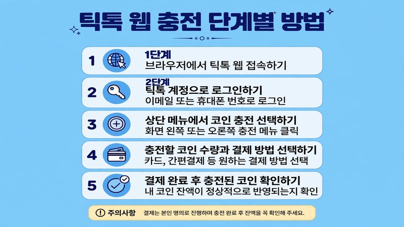 틱톡 웹 충전 단계별 방법