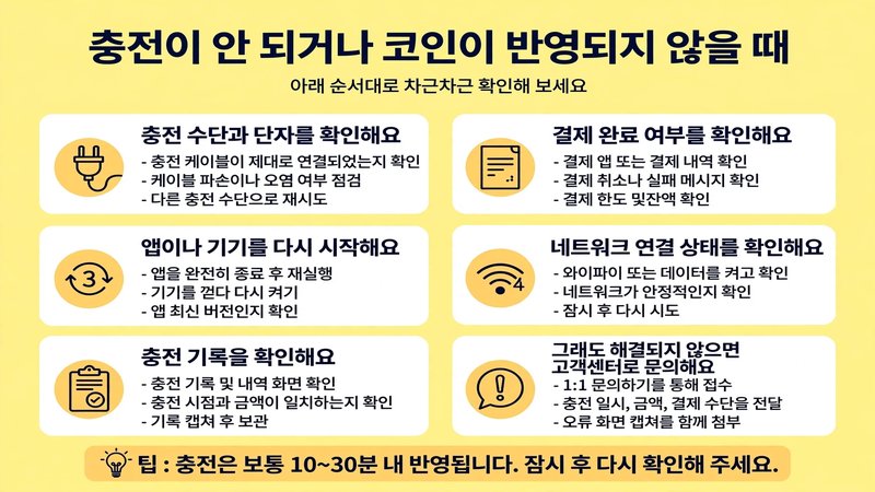 충전이 안 되거나 코인이 반영되지 않을 때