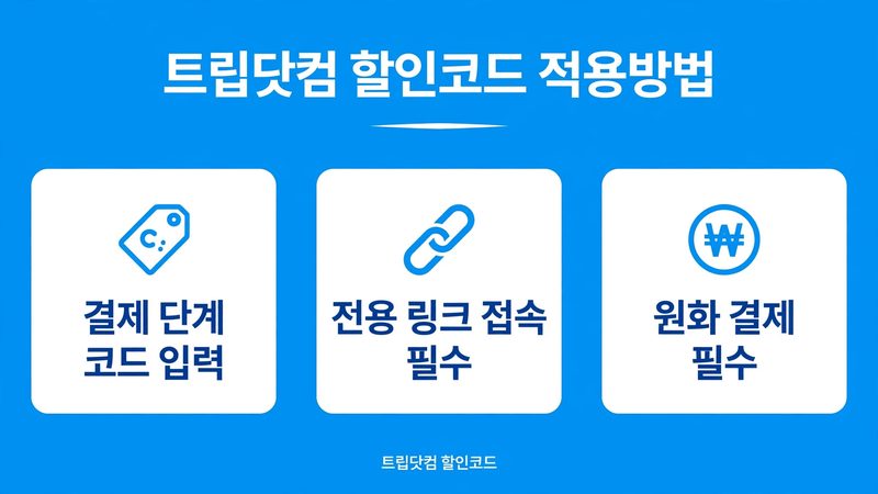 트립닷컴 할인코드 sub3